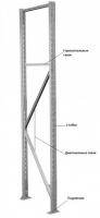 Рама MS PRO 200x80